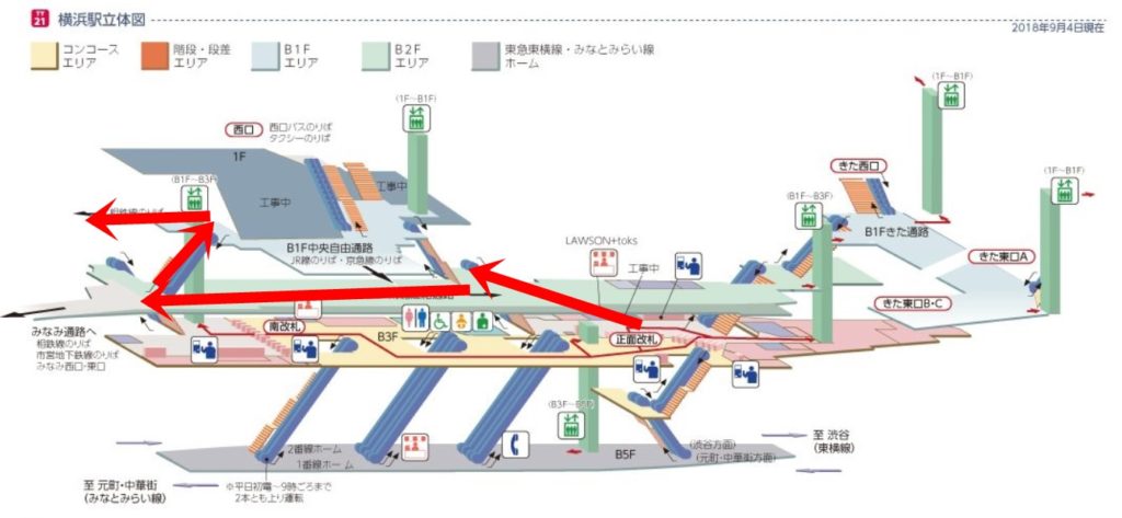 東急横浜駅立体図正面改札から相鉄