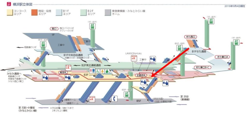 東急横浜駅立体図ＪＲからきた通路経由