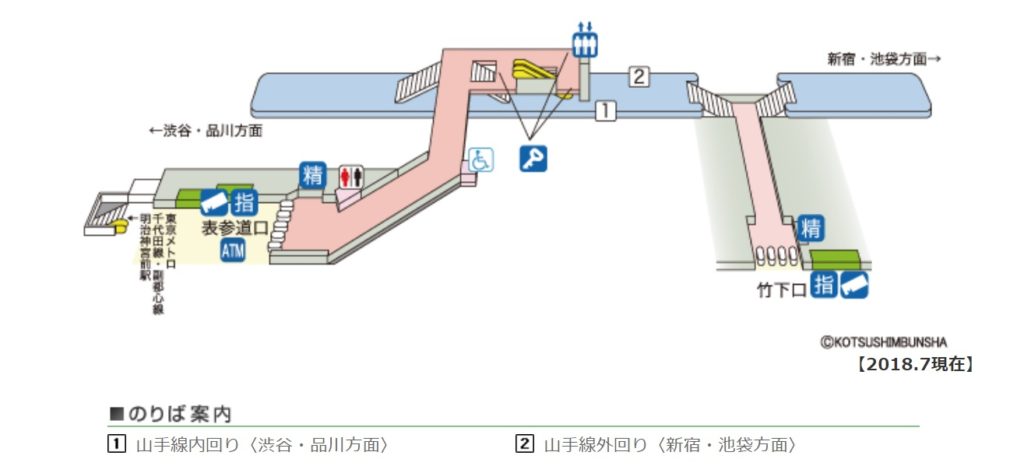 原宿駅構内図