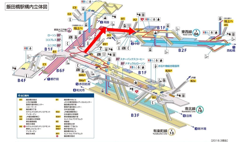 飯田橋駅構内図中央改札から東西線