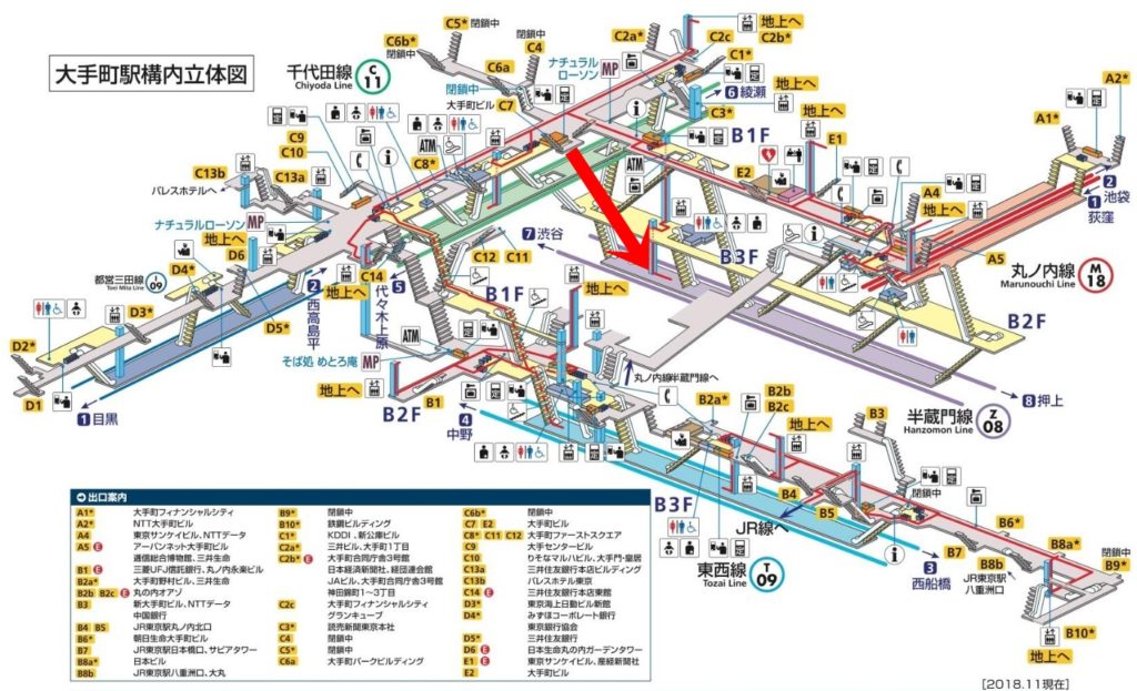 （千代田線から半蔵門線）大手町駅構内図