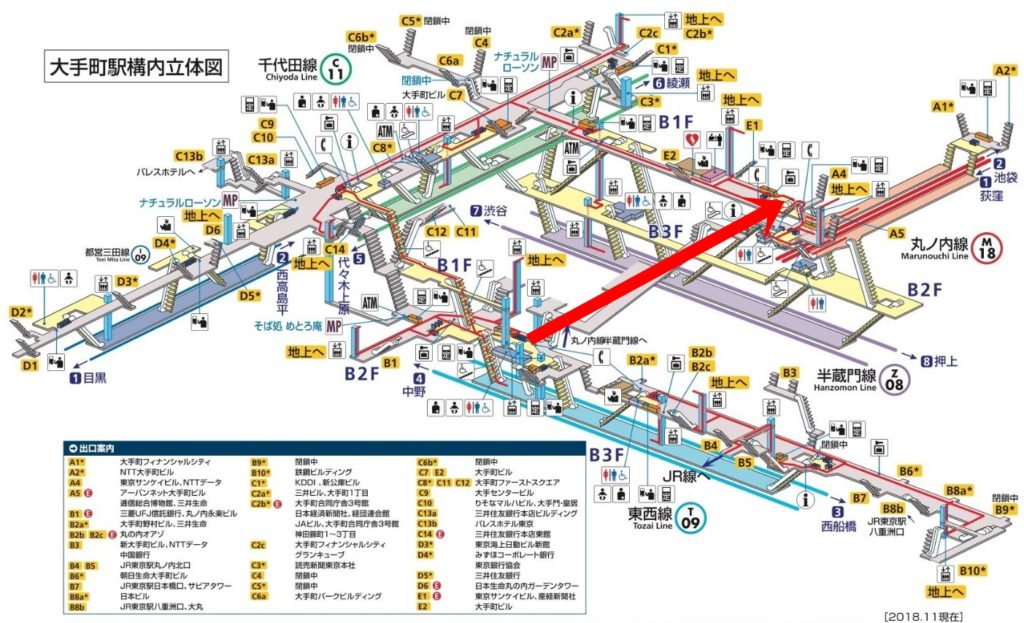 （東西線から半蔵門線・丸ノ内線）大手町駅構内図