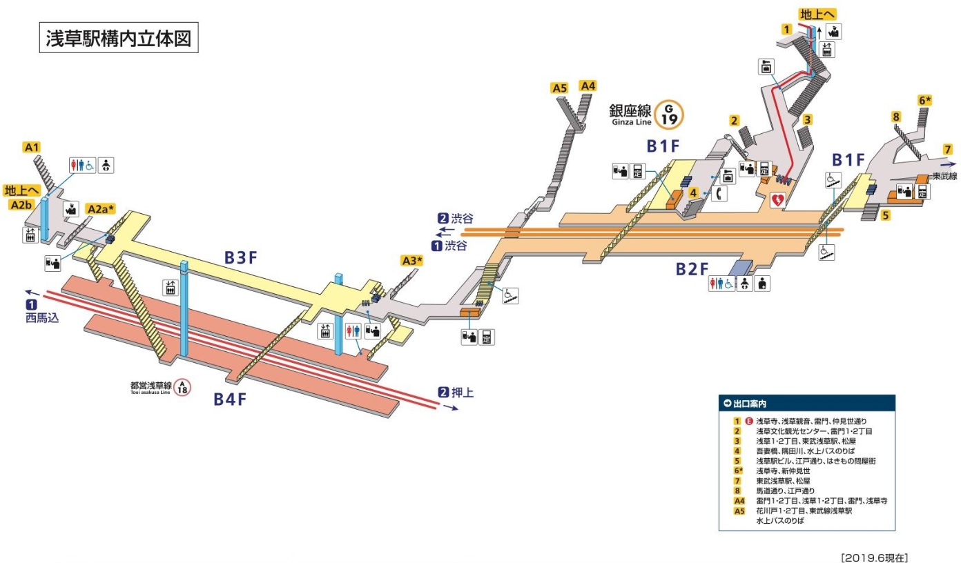 浅草駅 銀座線 都営浅草線の乗り換え方 日本国内の歩き方を色々紹介するブログ