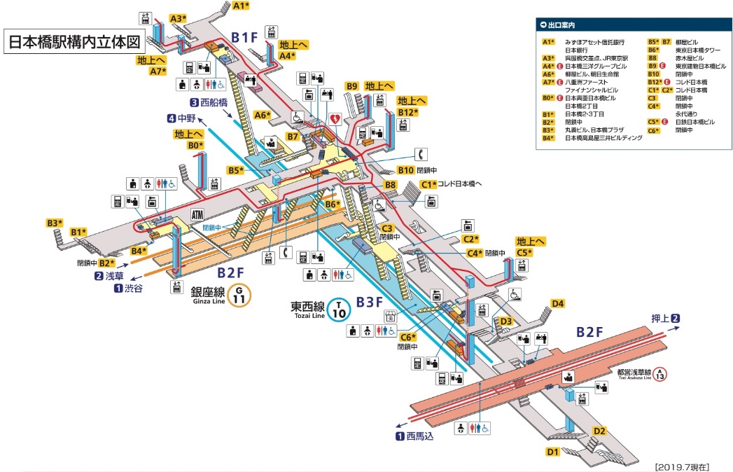 日本橋駅構内図