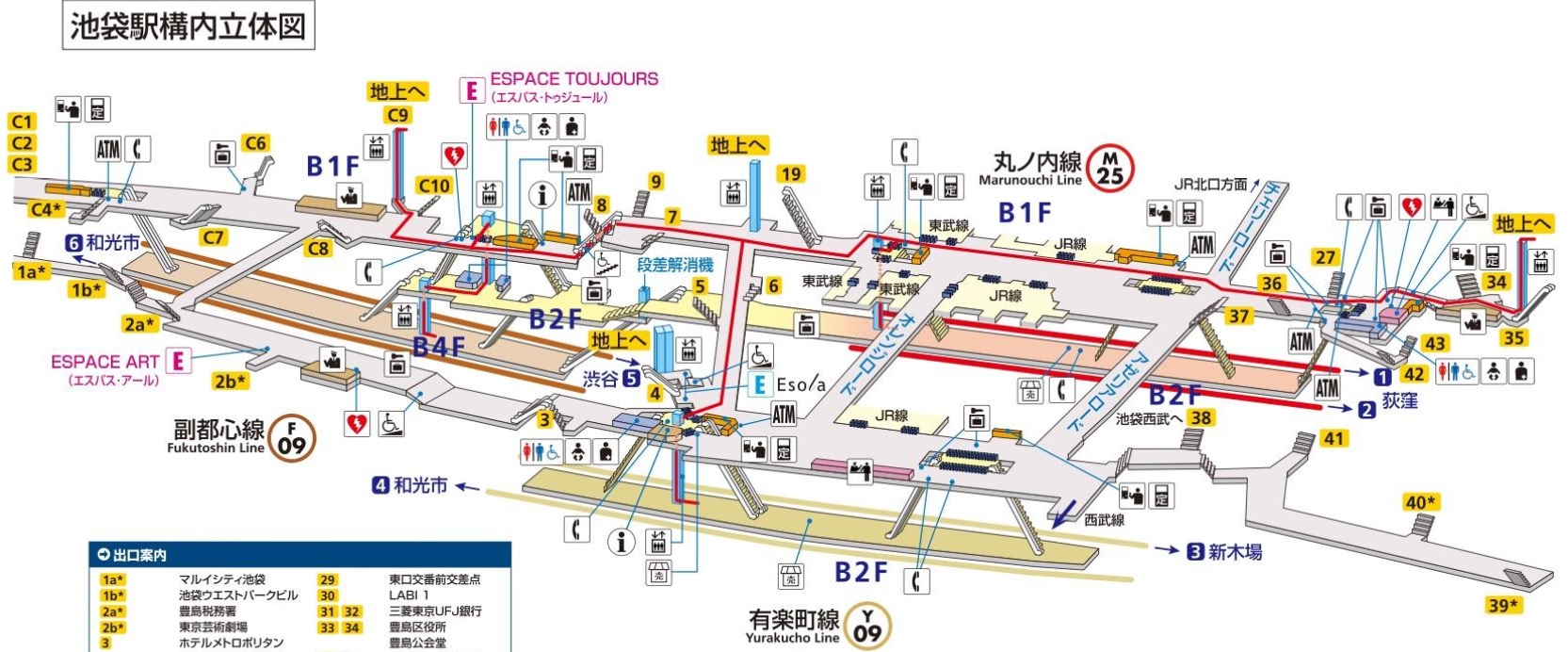 池袋駅 丸ノ内線 有楽町線の乗り換え方 日本国内の歩き方を色々紹介するブログ